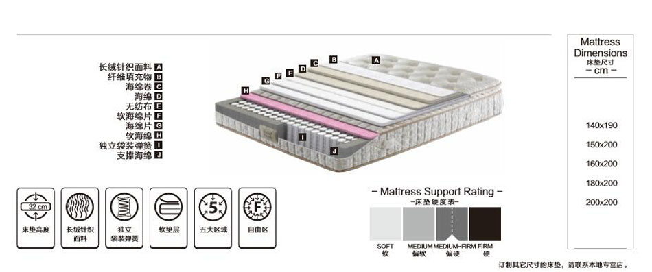 香蕉视频网址新婚之夜香蕉福利视频导航