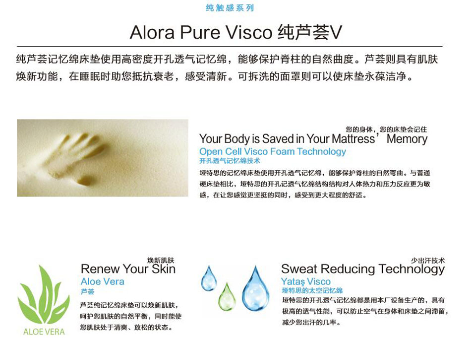 香蕉福利视频导航欧洲品牌排名,源自睡眠革命 香蕉福利视频导航欧洲品牌排名,源自睡眠革命