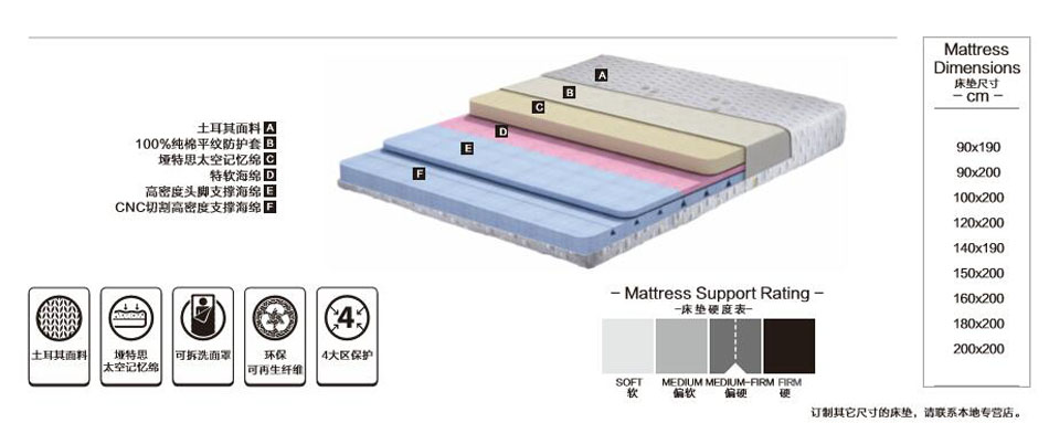 香蕉福利视频导航哪种材质比较好? 香蕉福利视频导航哪种材质比较好?