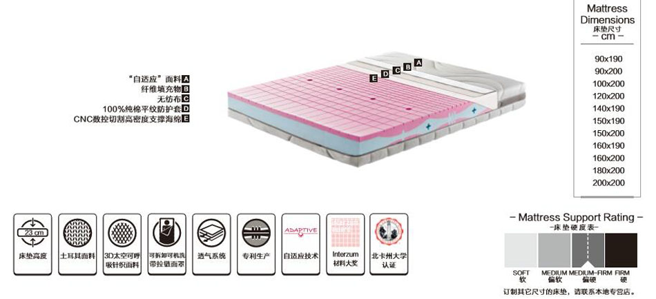 主动平衡香蕉福利视频导航