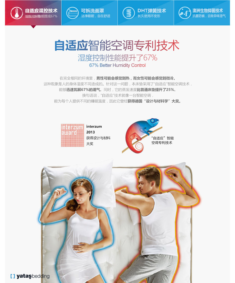 香蕉视频网址自适应智能空调技术