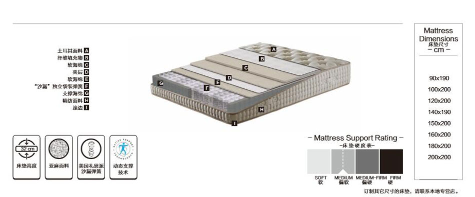 沙漏空气香蕉福利视频导航材料