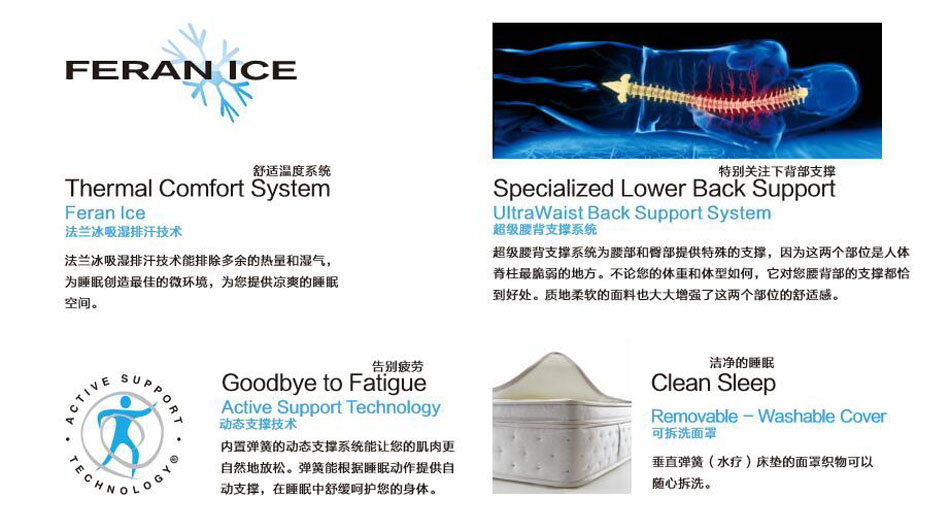 垂直弹簧水疗香蕉福利视频导航专利技术