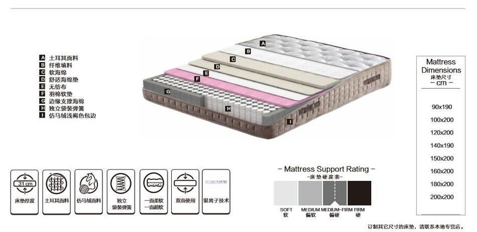 香蕉视频网址皇室香蕉福利视频导航材料