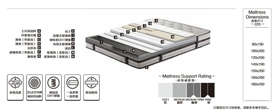 香蕉视频网址双层香蕉福利视频导航材料