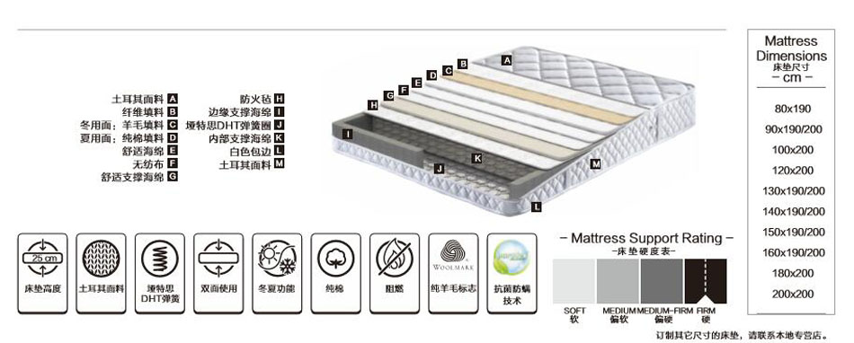 香蕉视频网址蓝星香蕉福利视频导航材料