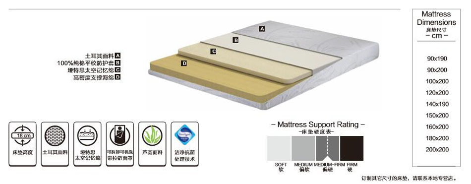 香蕉视频网址纯芦荟香蕉福利视频导航材料